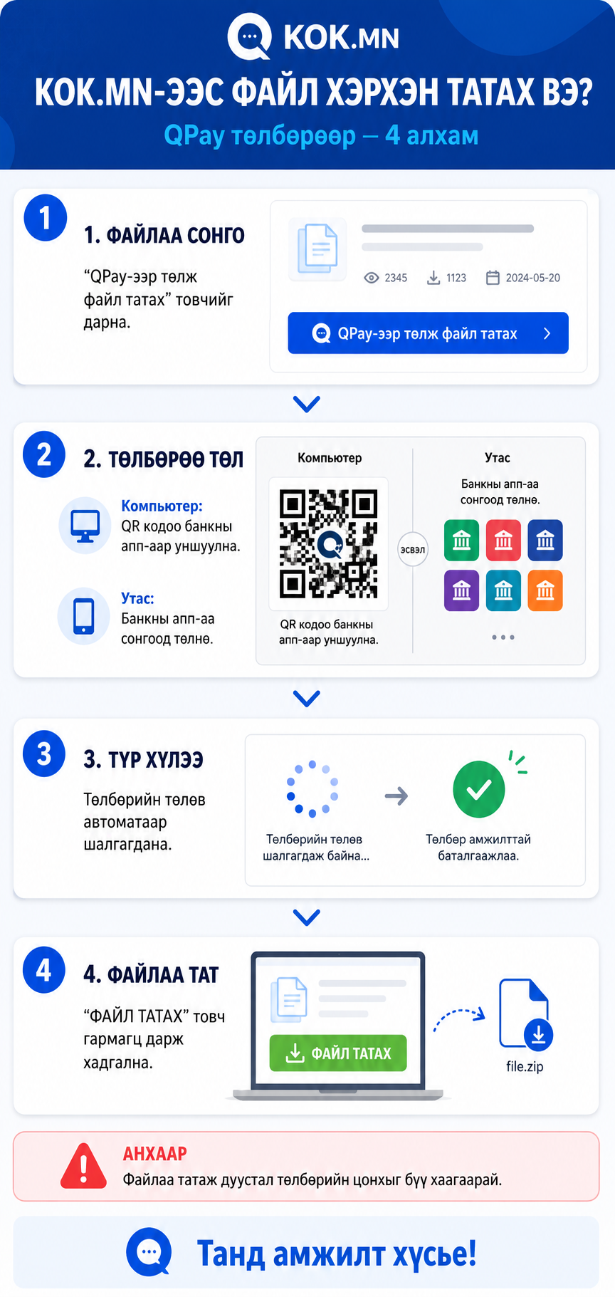 KOK.mn сайтаас QPay төлбөрөөр файл татах дөрвөн алхам
